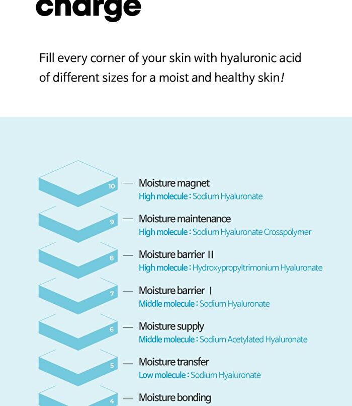 Hyaluron Shot Hydration Ampoule Mini - 10ml