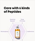 Peptide Shot Ampoule 2X Mini - 10ml