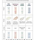 Solar Shot Air Fit Sun Stick - 20ml