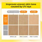 numbuzin No.5+ Glutathione Vitamin Concentrated Mask Set 10 sheets - 2025 Version - 27ml x 10 sheets