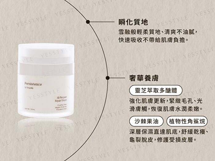 Amanda All-Purpose Repair Cream - 50ml