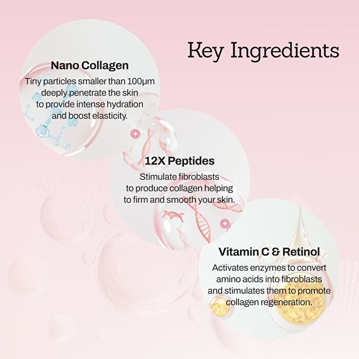 Collagen Peptide 12X Boosting Serum - 30ml