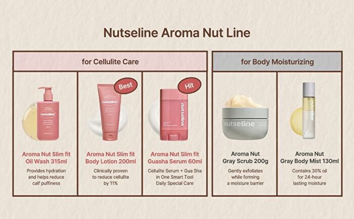 Aroma Nut Slim Fit Guasha Serum - 60ml