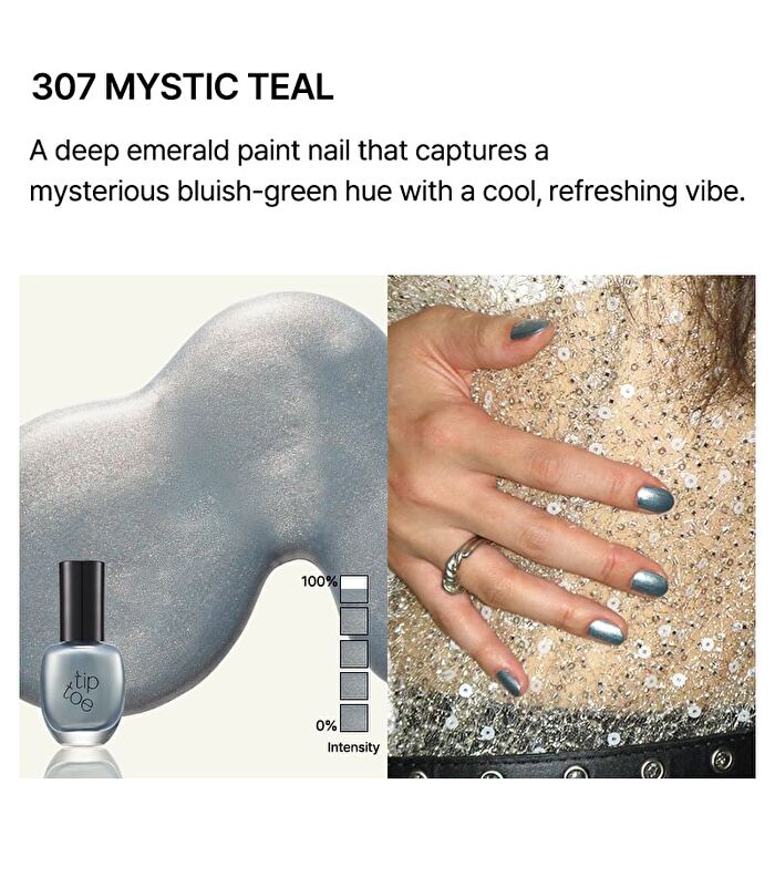Giusto Nail Polish - 5 Colors - #307 Mystic Teal