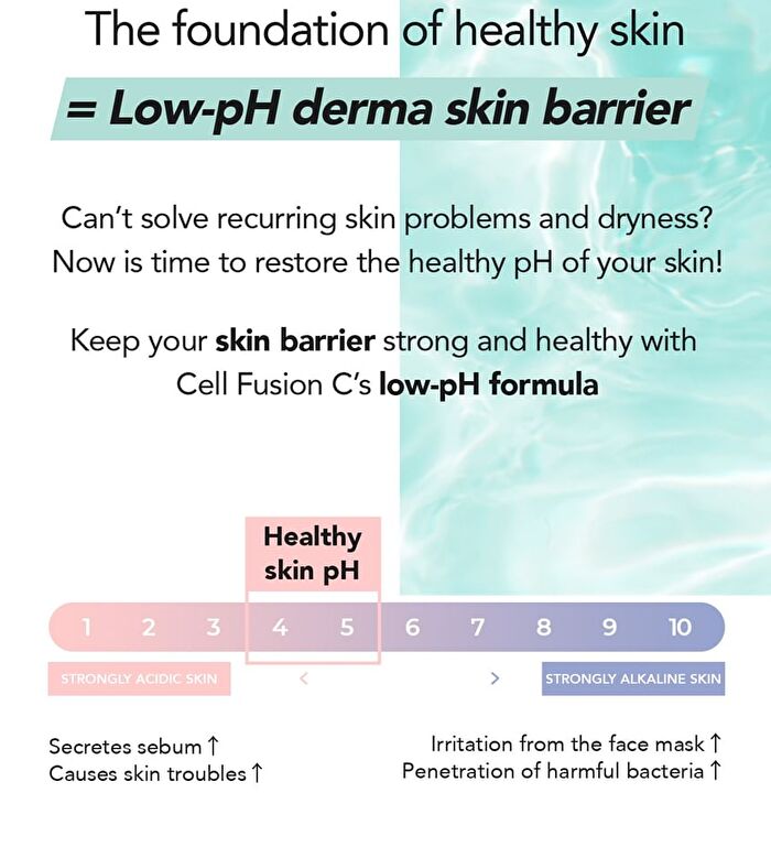 Low pH pHarrier Cleansing Foam Mini - 20ml