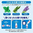 Nose Mint Strap & Cap Set - 1 set