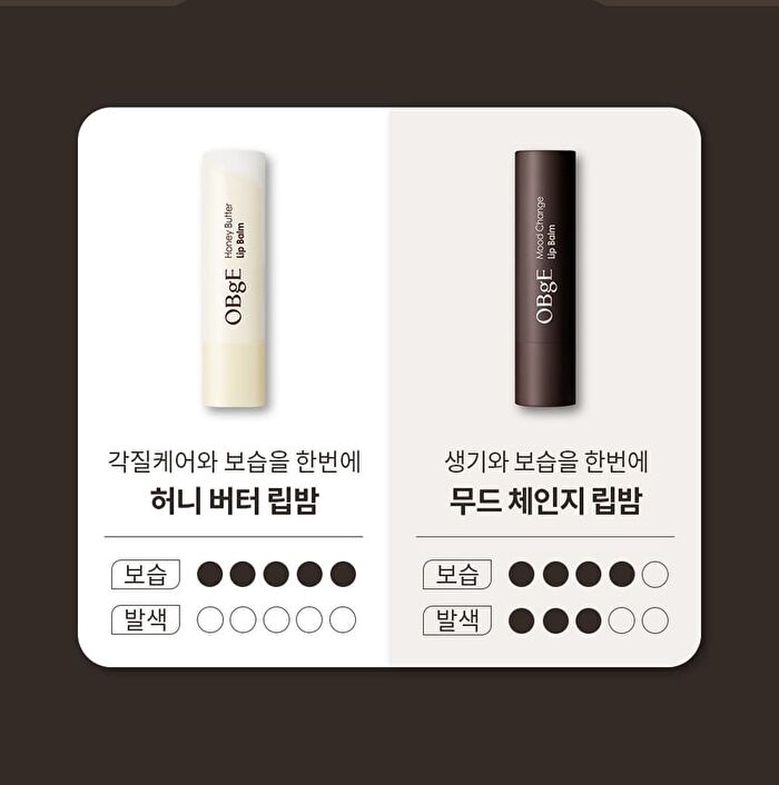 Honey Butter Lip Balm - 3g