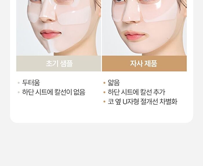 Fully Rice Ceramide Hydrogel Mask Set - 31g x 4 sheets