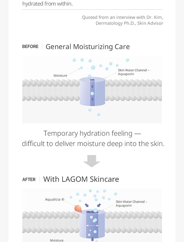 Lagom Cellus Mist Toner - 2025 Version - 100ml