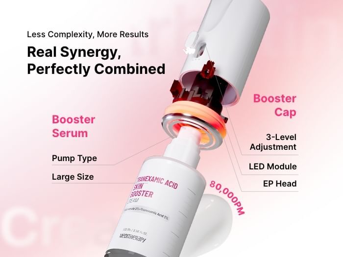 Tranexamic Acid Skin Booster Set - 1 set