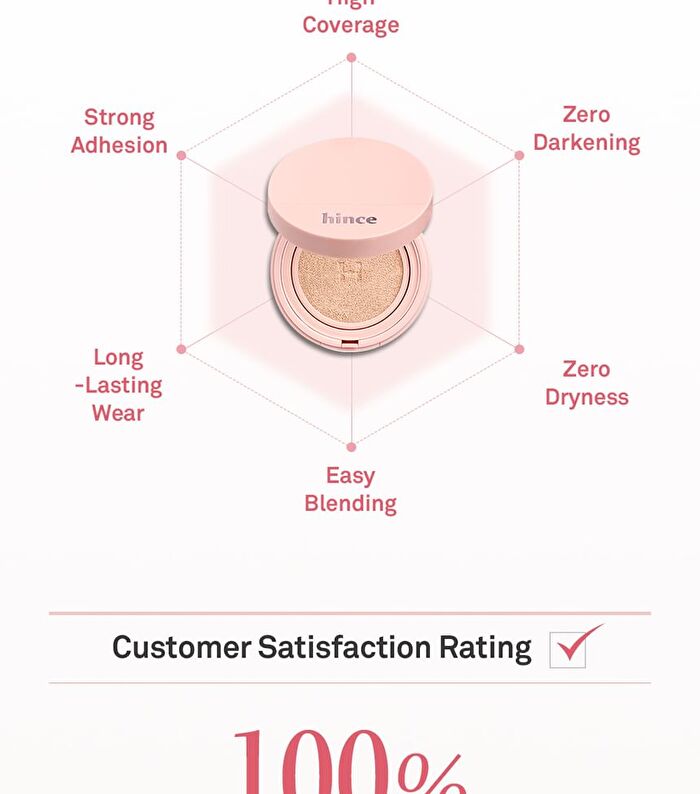 Cover Master Pink Cushion - 5 Colors - #17 Light