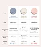 Cover Master Pink Cushion - 5 Colors - #17 Light