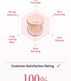 Cover Master Pink Cushion - 5 Colors - #21 Pure Ivory