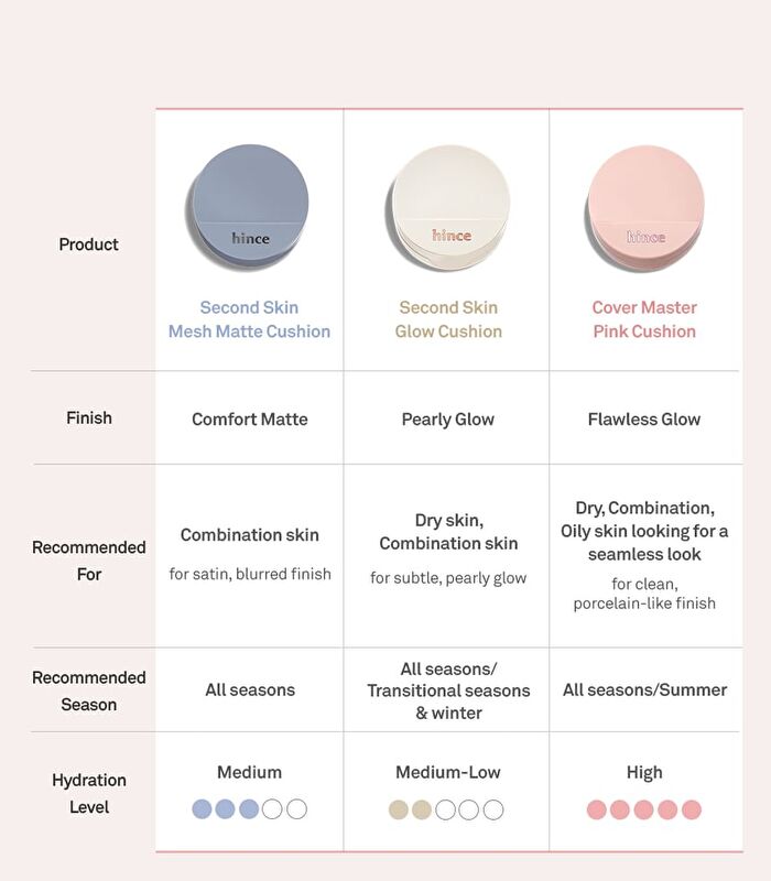Cover Master Pink Cushion - 5 Colors - #21 Pure Ivory