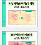 Heartleaf PDRN Hyaluron Cream - 60ml