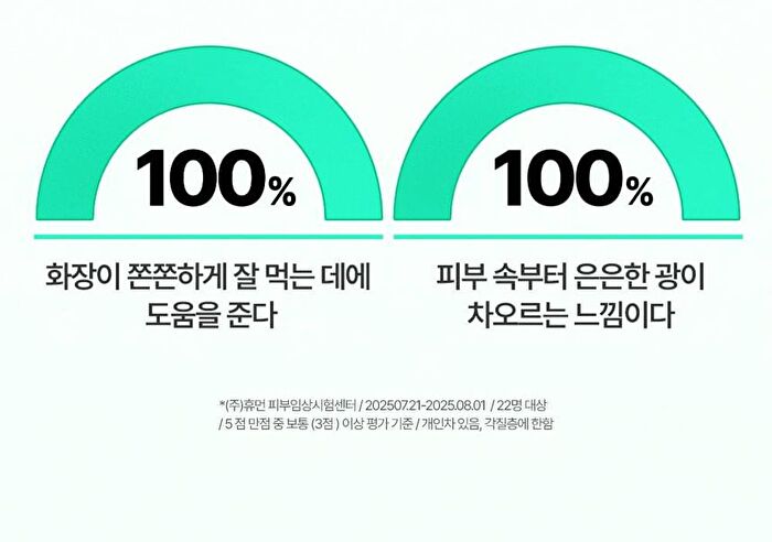 Heartleaf PDRN Hyaluron Cream - 60ml