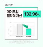 Heartleaf PDRN Hyaluron Cream - 60ml
