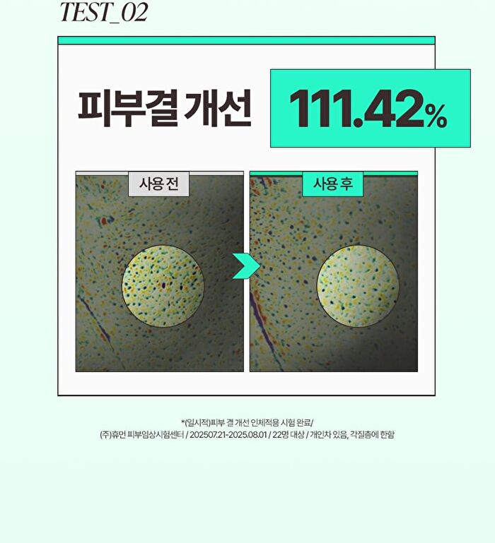 Heartleaf PDRN Hyaluron Cream - 60ml