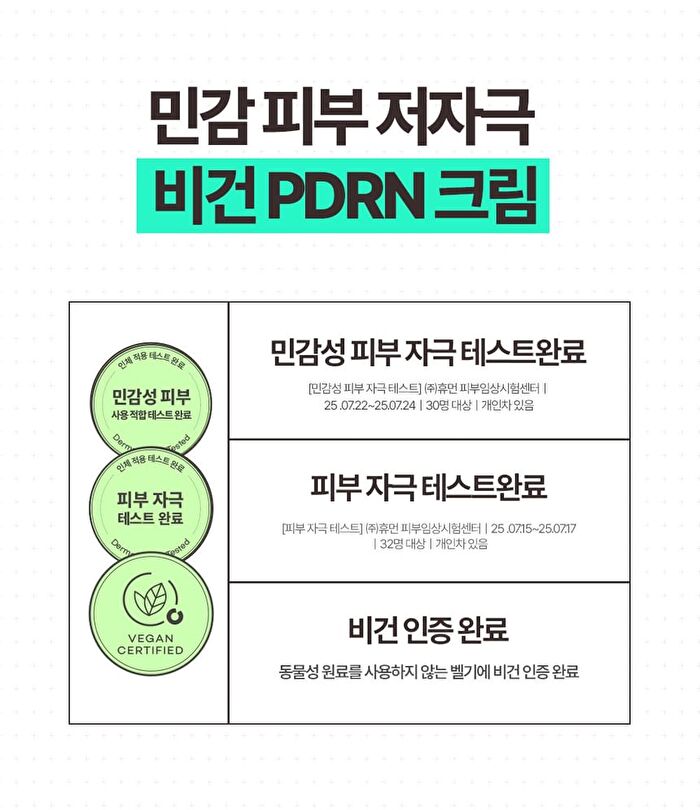 Heartleaf PDRN Hyaluron Cream - 60ml