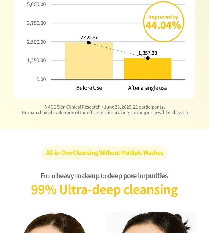 Lemon Sparkling Cleansing Balm - 150ml
