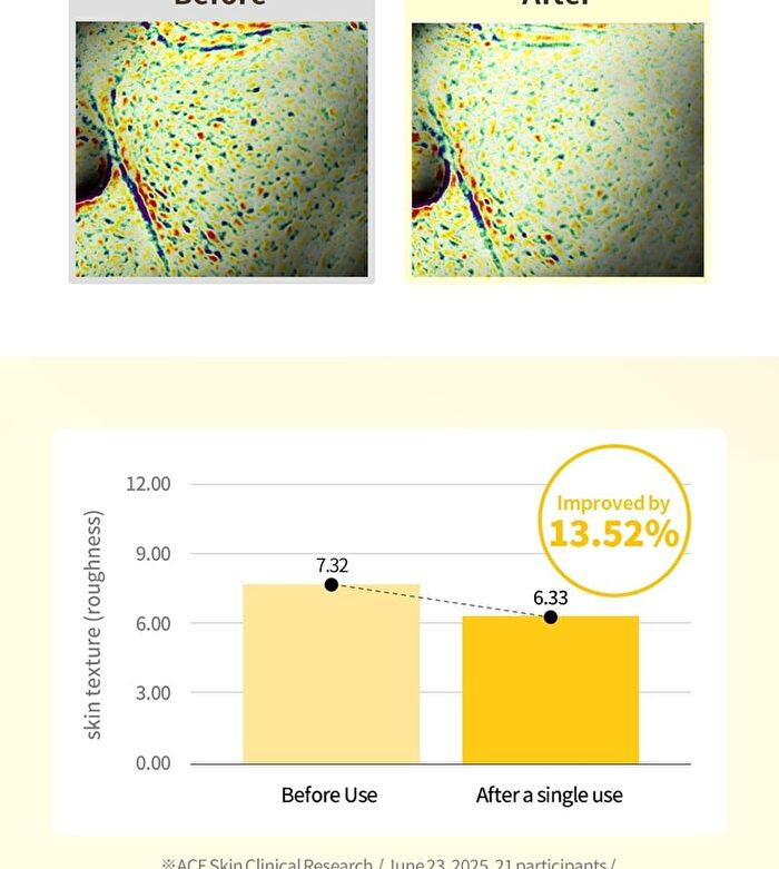 Lemon Sparkling Cleansing Balm - 150ml