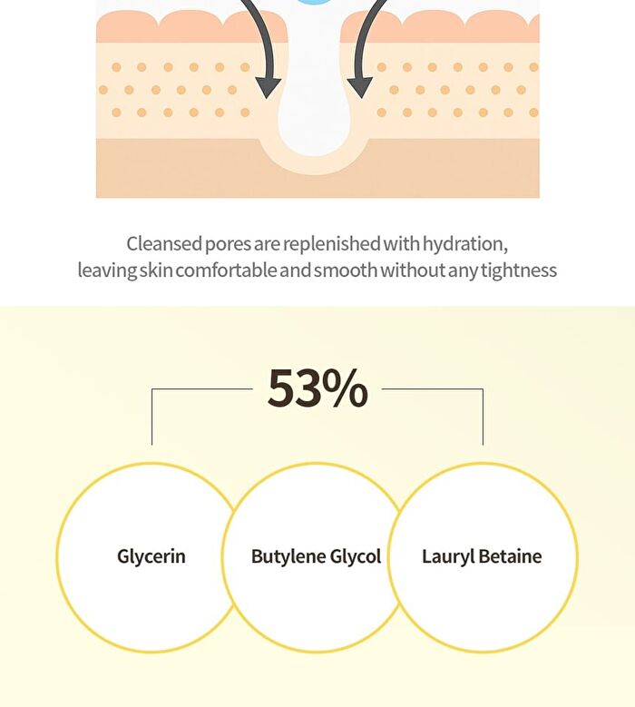 Lemon Sparkling Cleansing Balm - 150ml