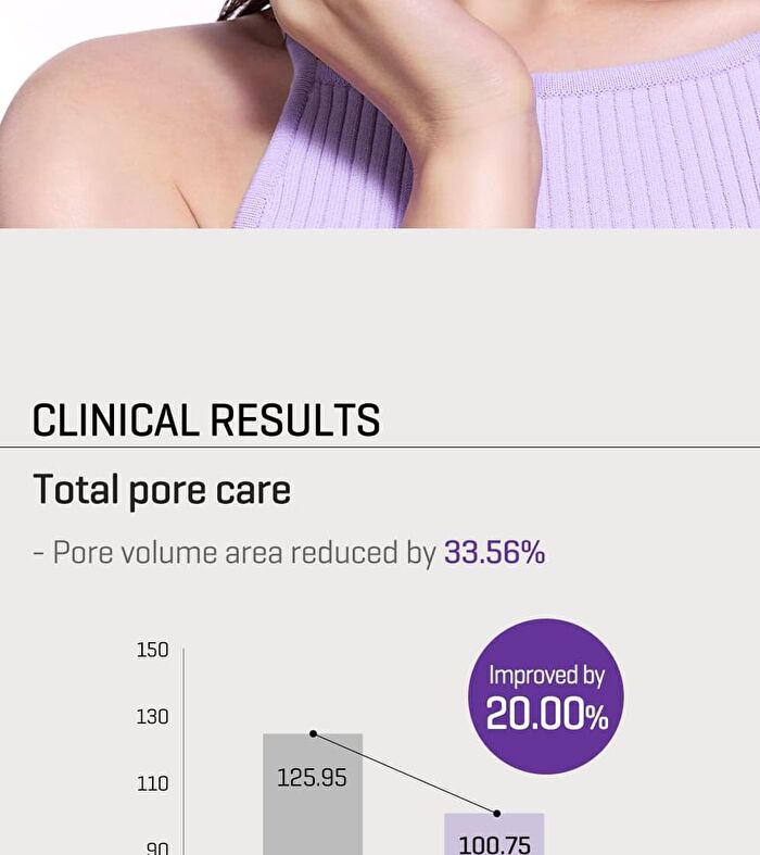 Retinol Bakuchiol Bubble Toner - 100ml