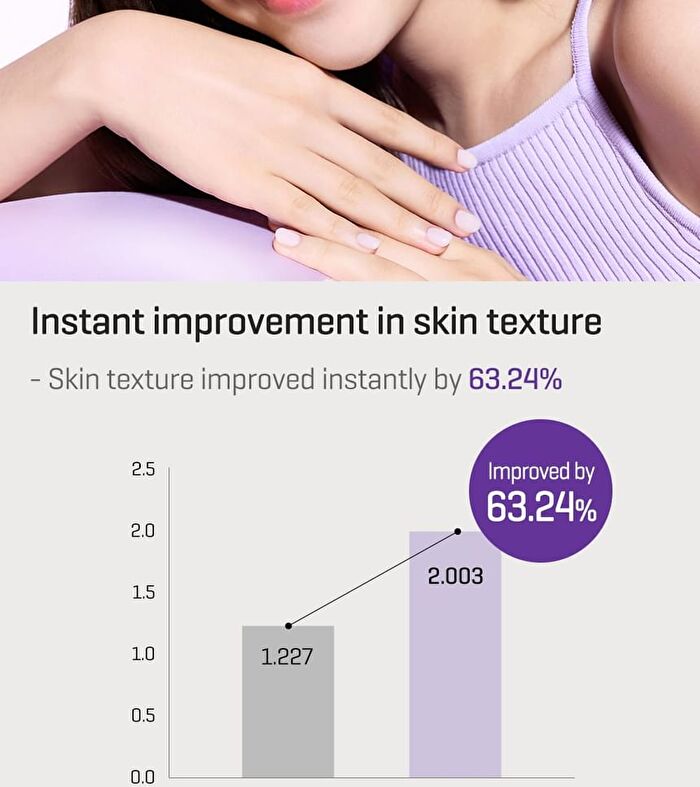 Retinol Bakuchiol Bubble Toner - 100ml