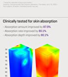 Retinol Bakuchiol Bubble Toner - 100ml