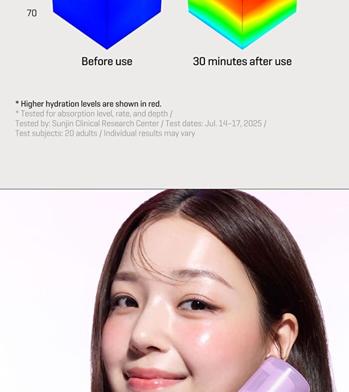 Retinol Bakuchiol Bubble Toner - 100ml