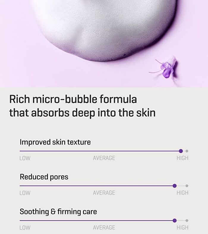 Retinol Bakuchiol Bubble Toner - 100ml