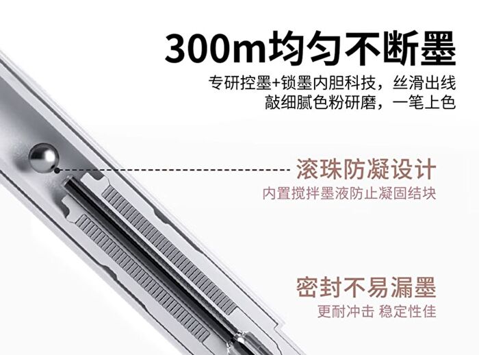Ultra-Fine Precise Eyeliner Pen - 5 Colors - #05 Hyacinth Purple - 600mg