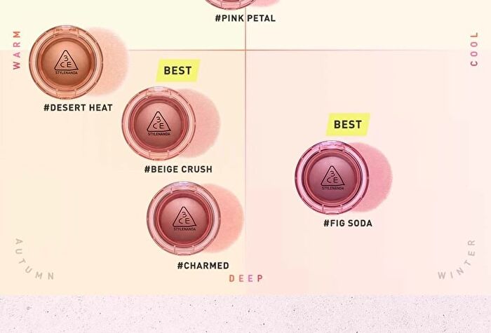 Bouncy Blur Balm - 7 Colors - #02 PINK PETAL - 4.8g