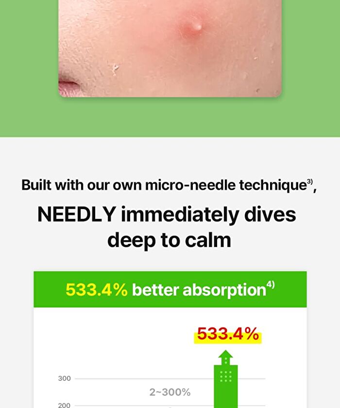 Patch For Blemishes - 24 patches