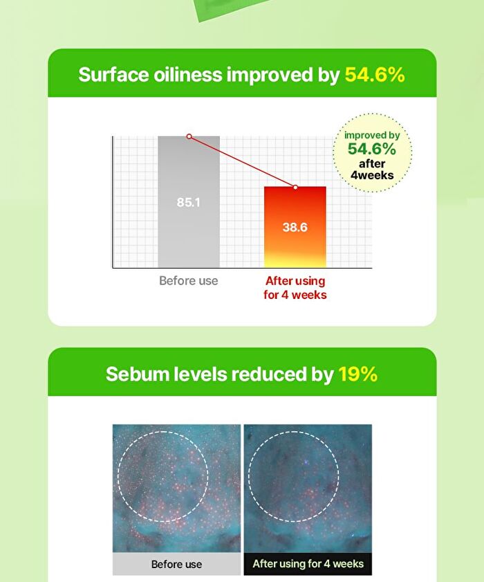 Patch For Blemishes - 24 patches