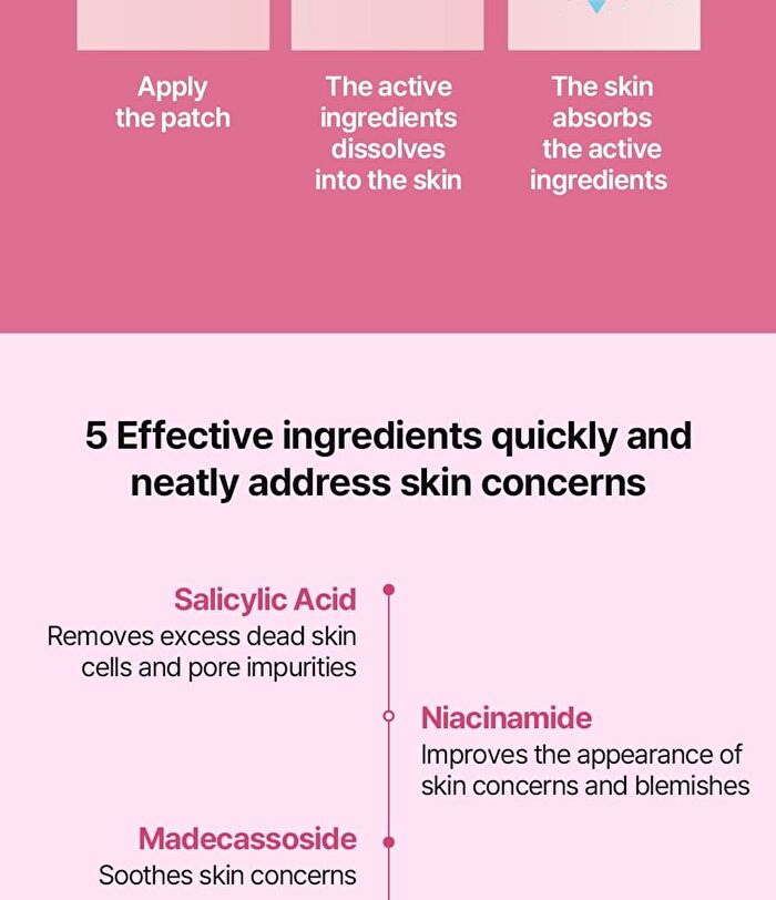 Patch For Blemishes Colorful - 12 patches