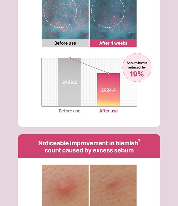 Patch For Blemishes Colorful - 12 patches