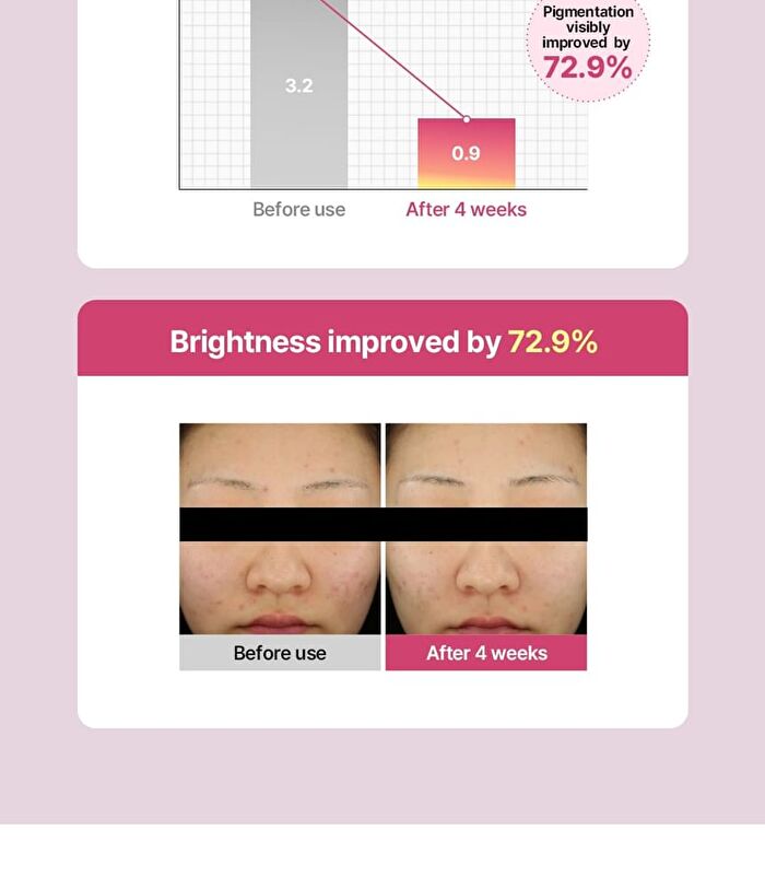 Patch For Blemishes Colorful - 12 patches