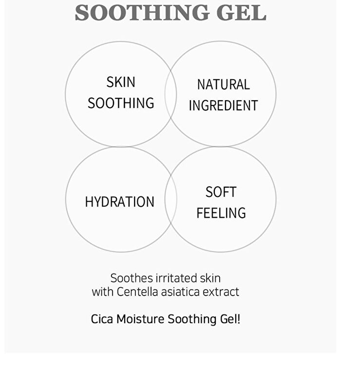 Moisture Soothing Gel Mini - 5 Types - 2025 Version - Collagen