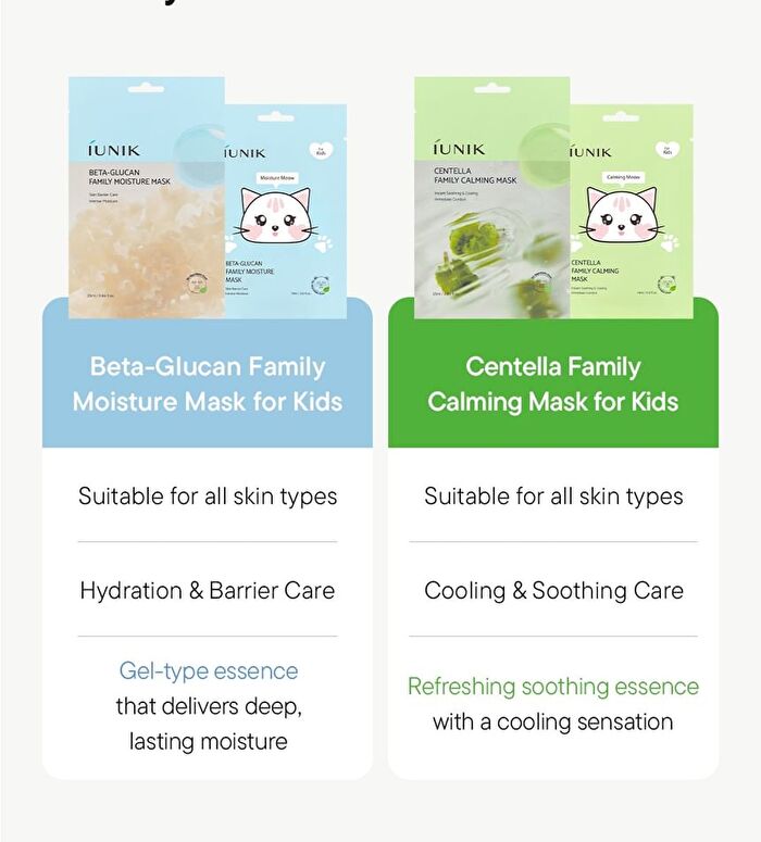 Beta-Glucan Family Moisture Mask For Kids Set - 18ml x 10 sheets