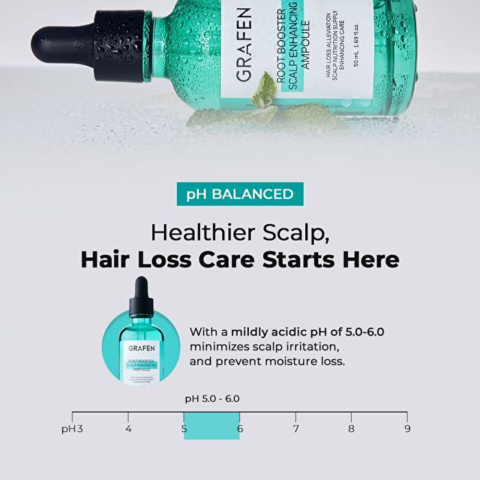 Grafen Root Booster Scalp Enhancing Ampoule - 2025 Version - 50ml