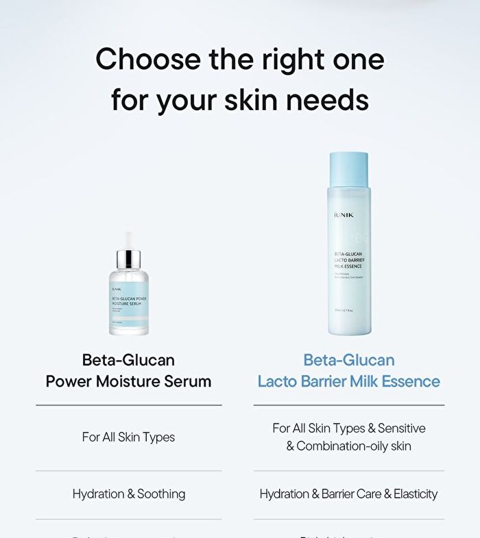 Beta-Glucan Lacto Barrier Milk Essence - 200ml