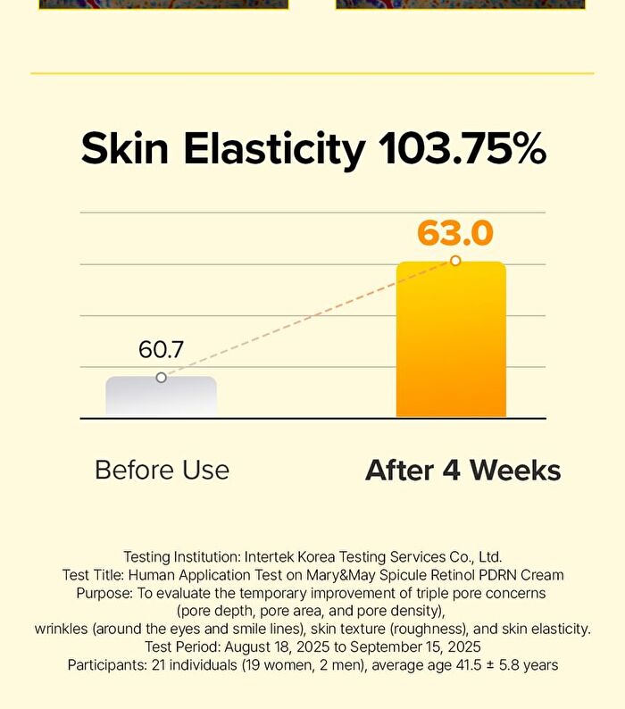 Spicule Retinol PDRN Cream - 15g