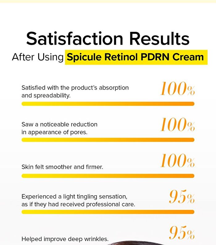 Spicule Retinol PDRN Cream - 15g