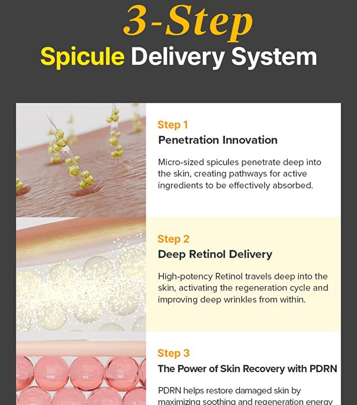 Spicule Retinol PDRN Cream - 15g