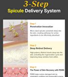 Spicule Retinol PDRN Cream - 15g