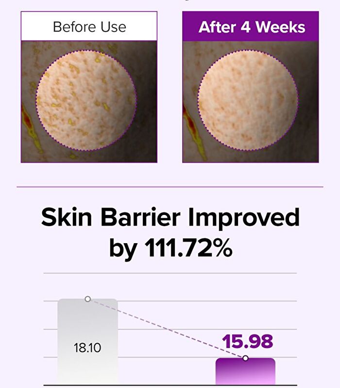 Spicule Collagen PDRN Cream - 15g