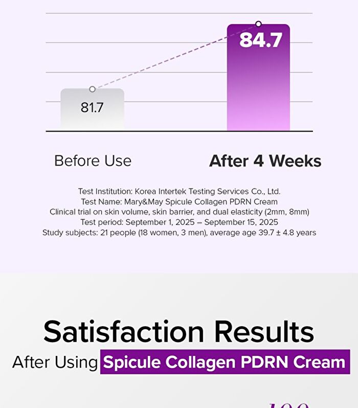 Spicule Collagen PDRN Cream - 15g