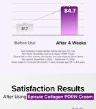 Spicule Collagen PDRN Cream - 15g