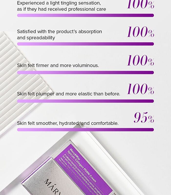 Spicule Collagen PDRN Cream - 15g